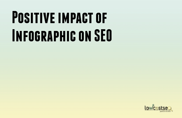 Positive impact of Infographic on SEO