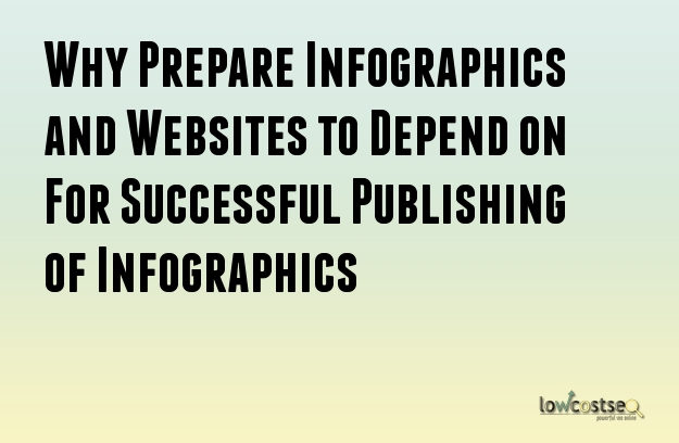 Why Prepare Infographics and Websites to Depend on For Successful Publishing of Infographics