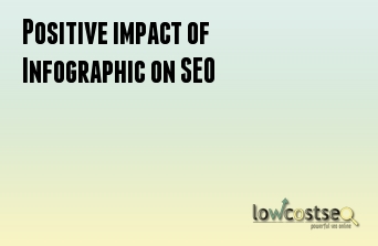 Positive impact of Infographic on SEO