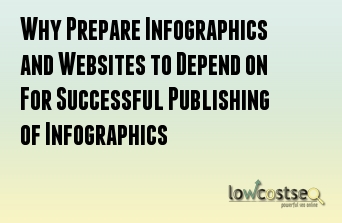 Why Prepare Infographics and Websites to Depend on For Successful Publishing of Infographics